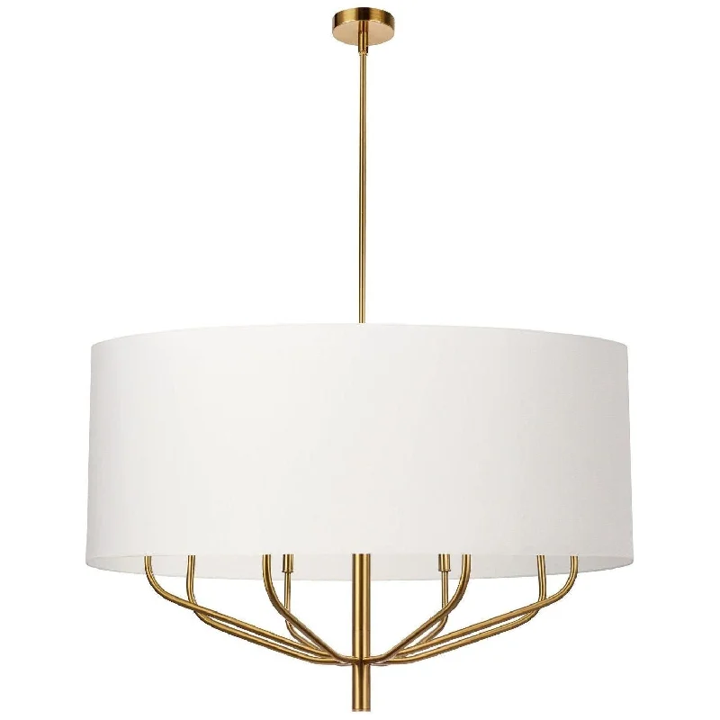 Chandeliers with Candle - Style Bulbs for a Classic AestheticChandeliers with Candle - Style Bulbs for a Classic AestheticEleanor 8 Light Chandelier Chandeliers with Candle - Style Bulbs for a Classic AestheticChandeliers with Candle - Style Bulbs for a Classic AestheticEleanor 8 Light Chandelier