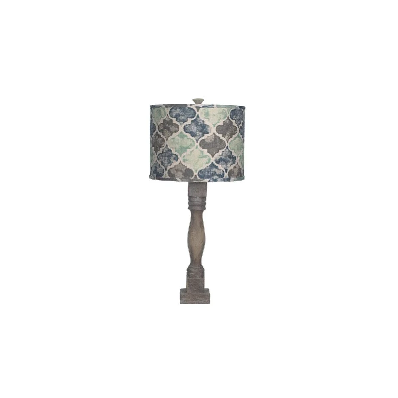 industrial style table lamps with exposed bulbs for loft apartmentsindustrial style table lamps with exposed bulbs for loft apartmentsDistressed Brown Table Lamp with Moroccan Tile Design Shade industrial style table lamps with exposed bulbs for loft apartmentsindustrial style table lamps with exposed bulbs for loft apartmentsDistressed Brown Table Lamp with Moroccan Tile Design Shade